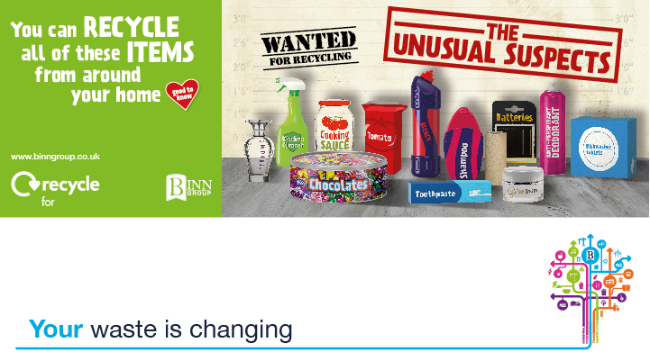 National Recycling Week 2016