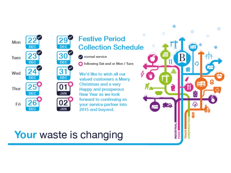 Christmas Closure Details